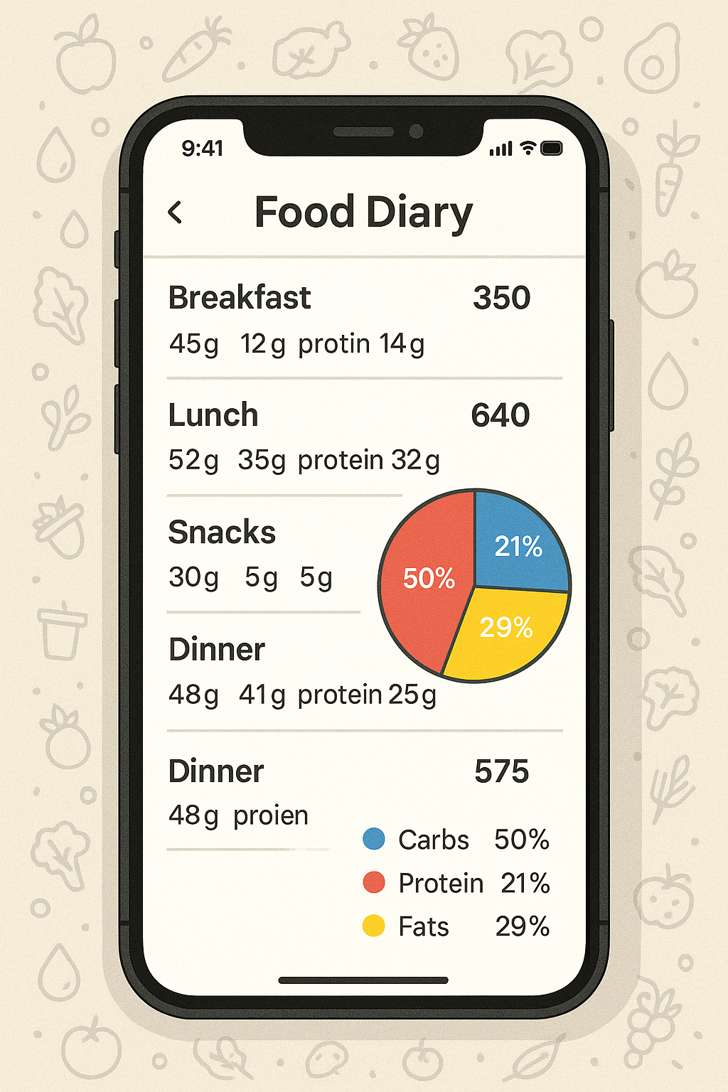 8 Best Nutrition Tracking Apps for Balanced Healthy Living 5 Daily food diary and macronutrient breakdown interface from the best nutrition tracking apps