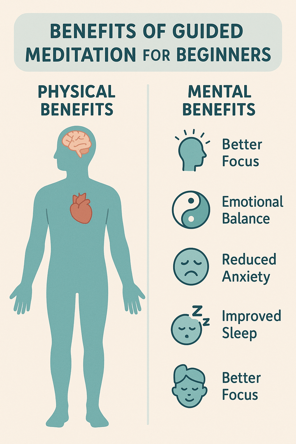 5 Powerful Guided Meditation for Beginners to Reduce Stress 5 Infographic illustrating physical and mental benefits of guided meditation for beginners