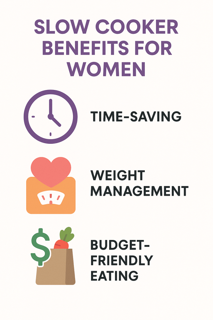 15 Healthy Slow Cooker Recipes Women Will Love 3 Infographic showing the benefits of healthy slow cooker recipes for women including saving time supporting weight loss and reducing grocery costs