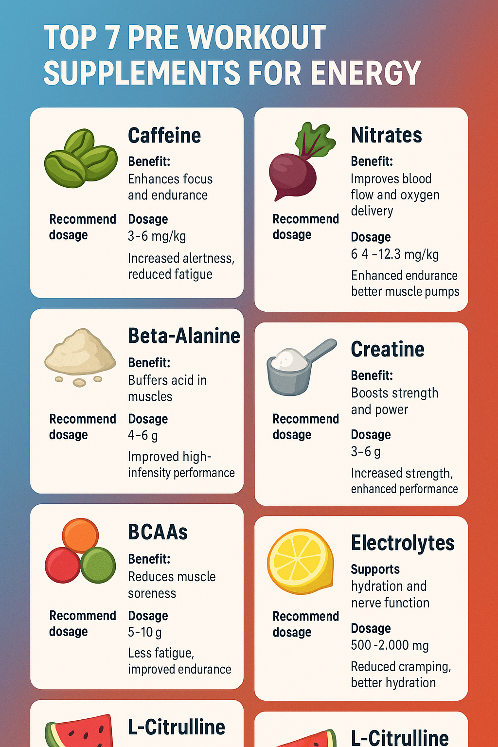 7 Best Pre Workout Supplements for Energy to Boost Your Workout 3 Infographic showing the best pre workout supplements for energy with icons and benefits